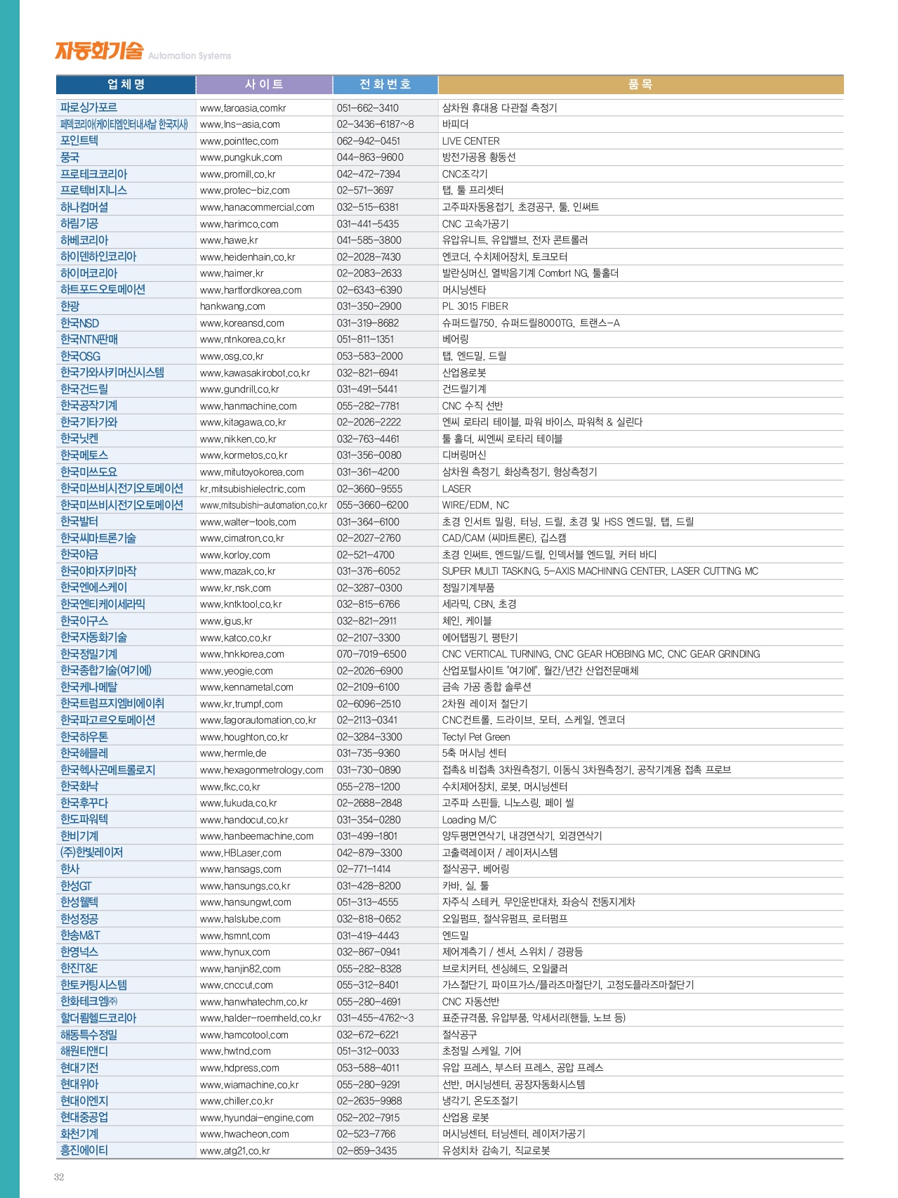 주식회사 첨단 스마트매거진