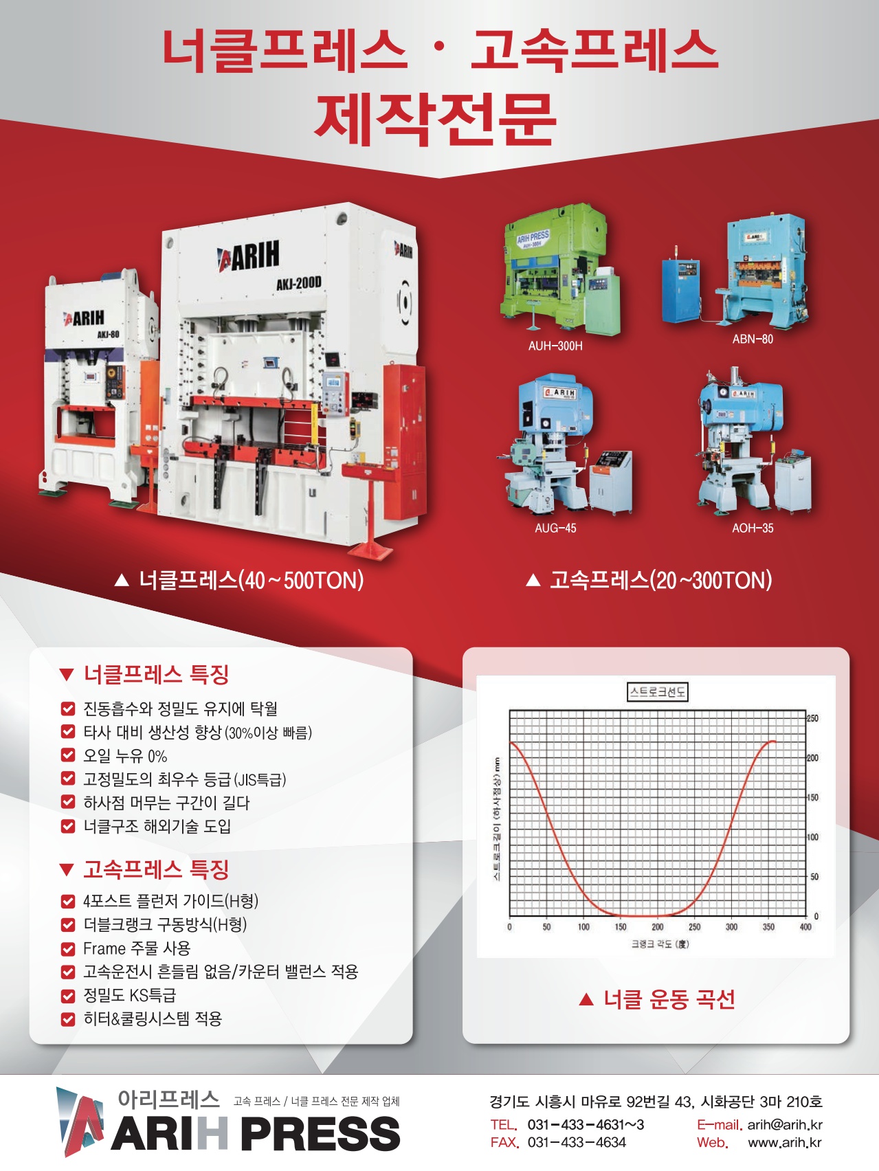 페이지