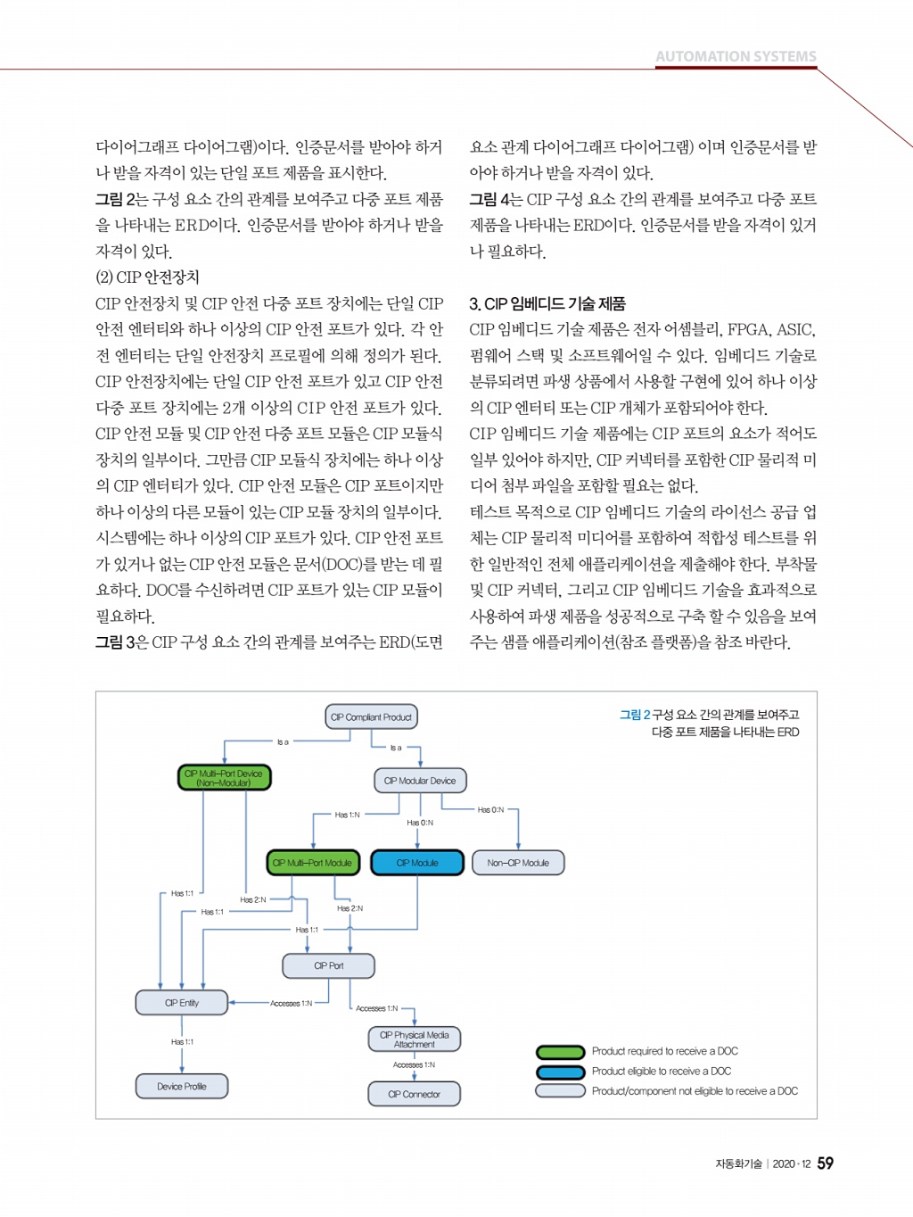 253페이지