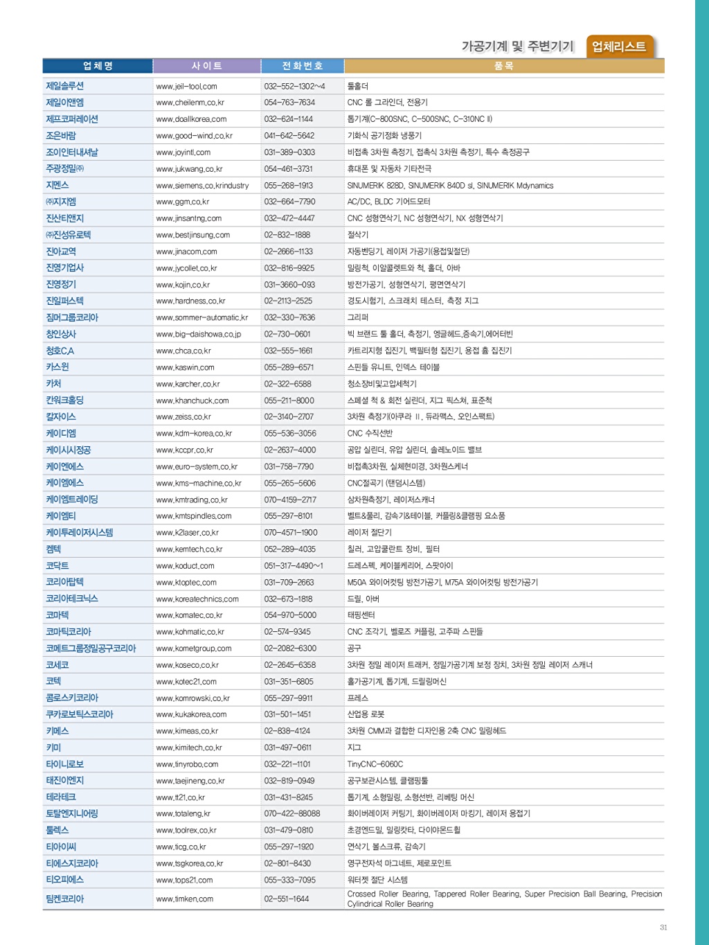 317페이지