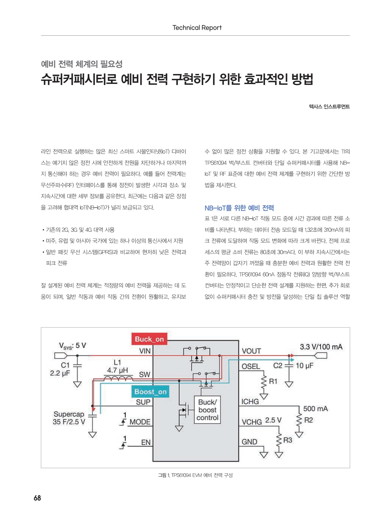 페이지