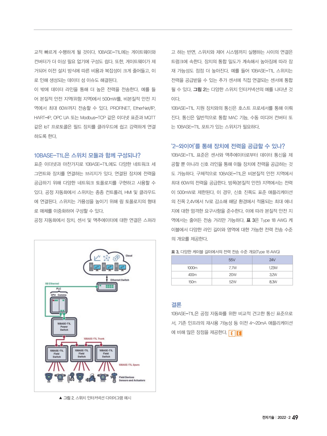 페이지