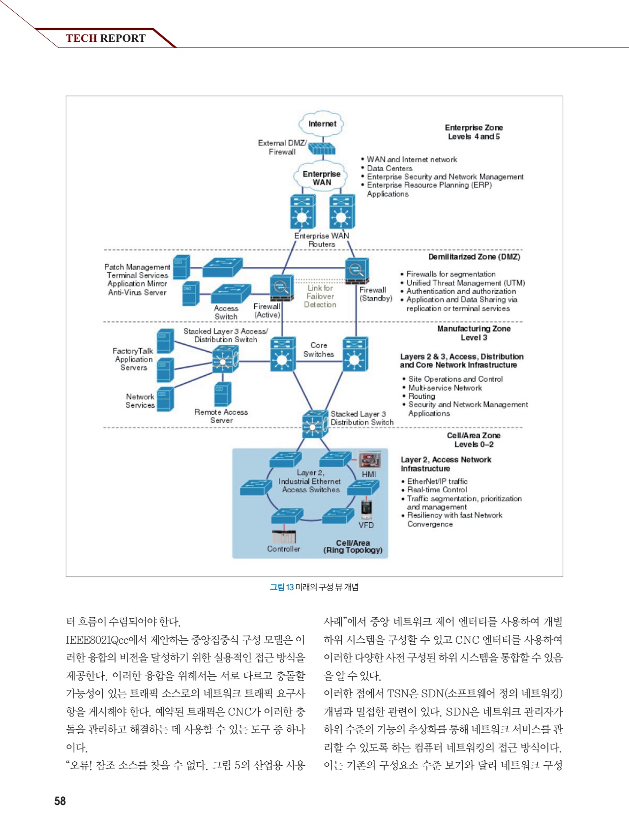 페이지