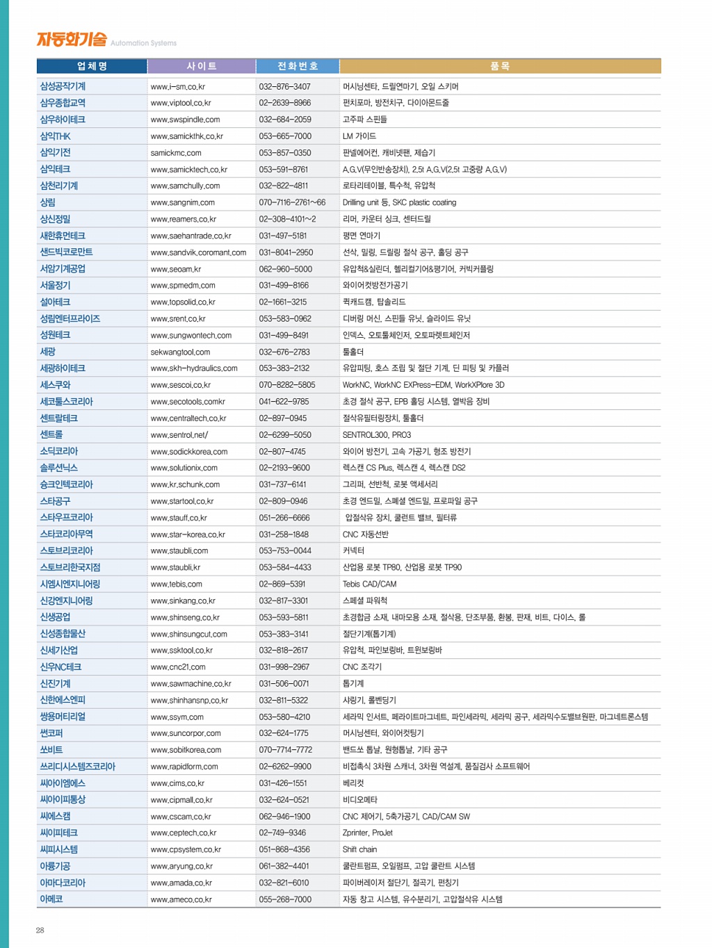 306페이지