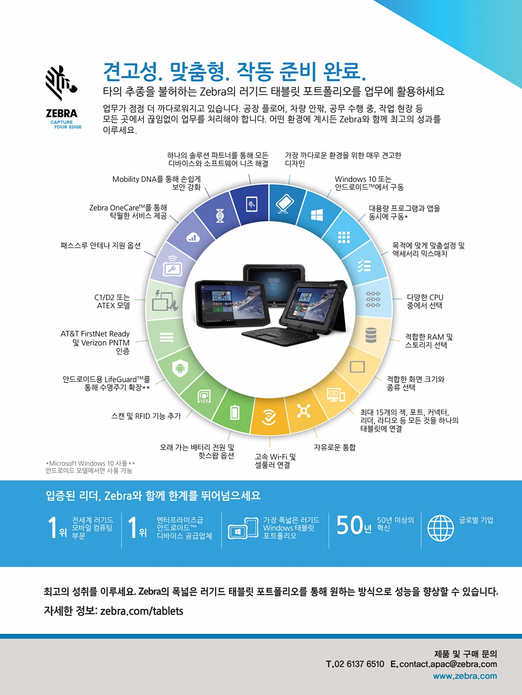 83페이지