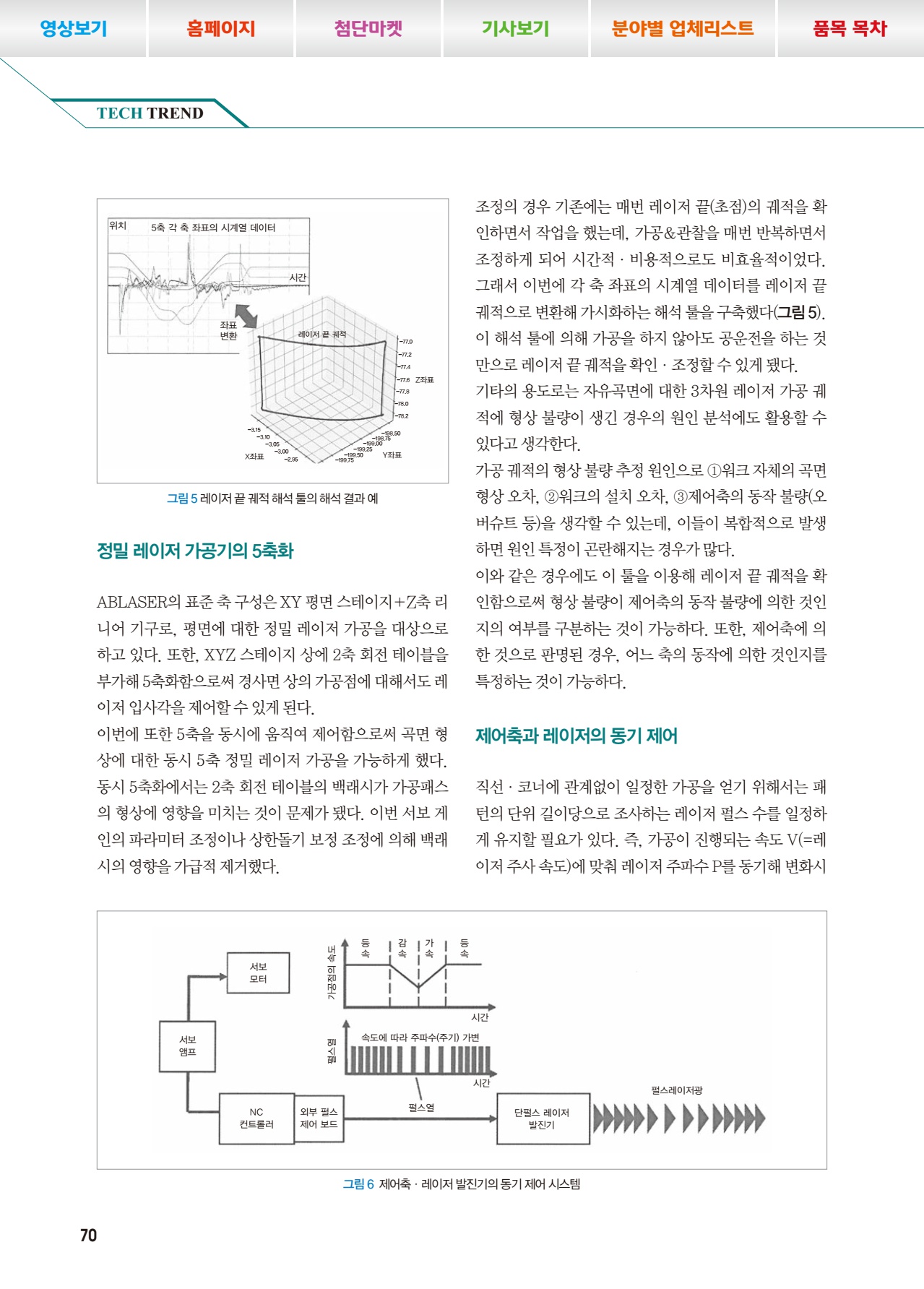 페이지