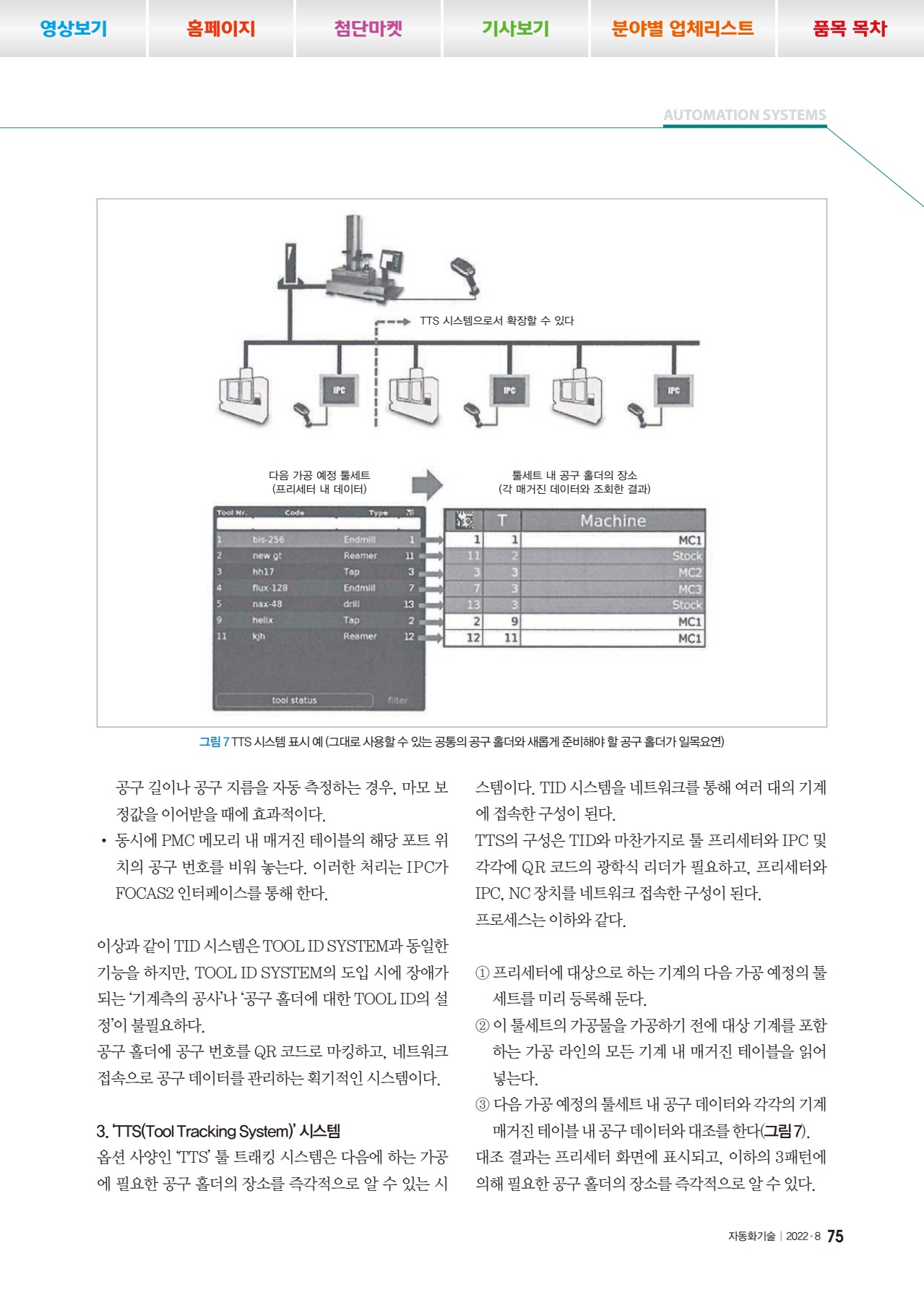 페이지