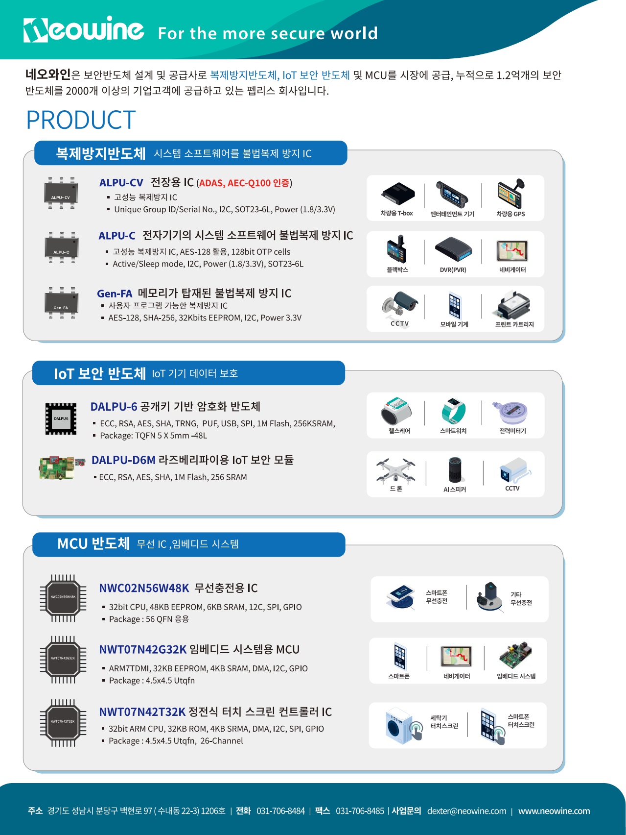 페이지