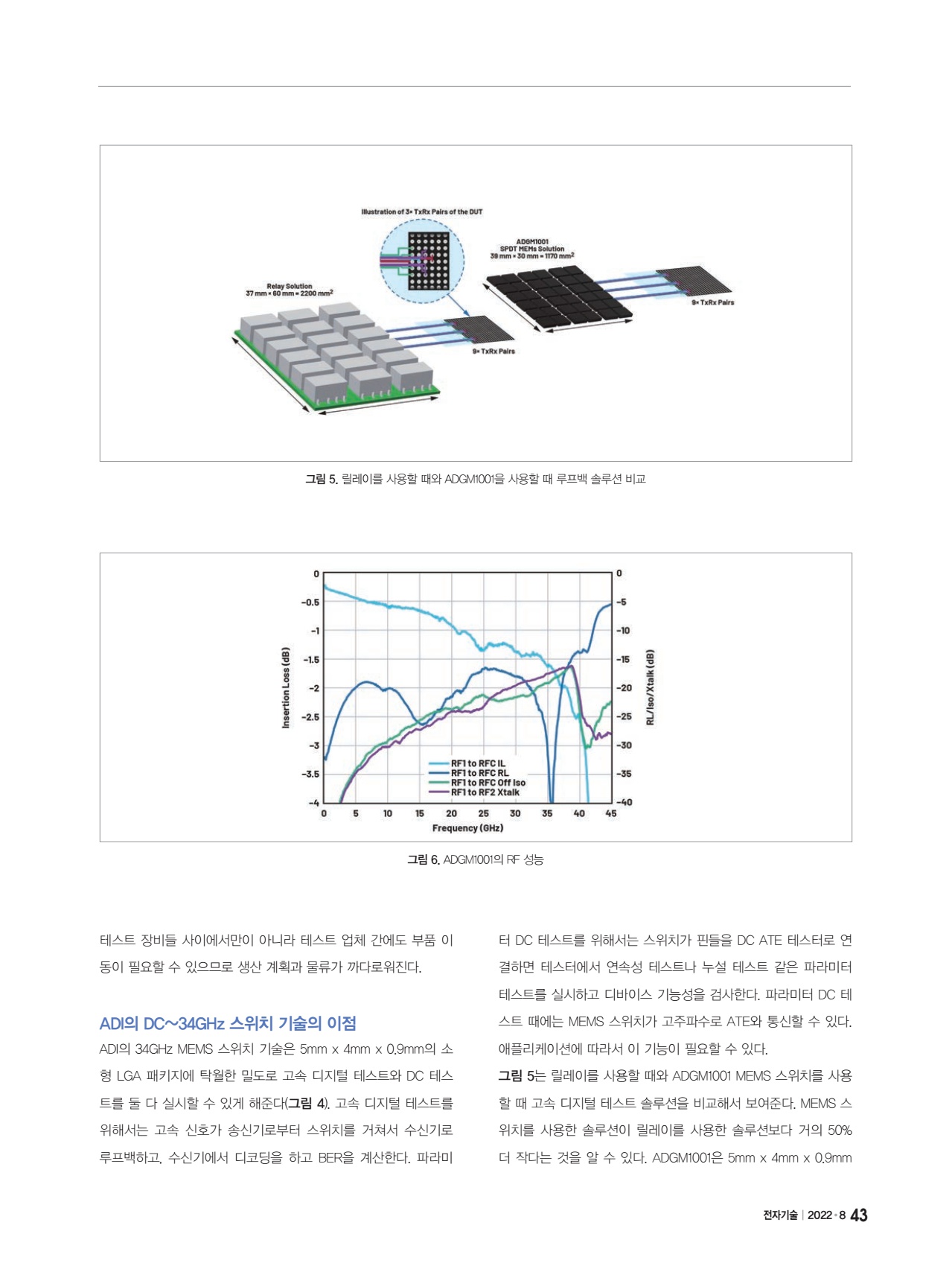 페이지