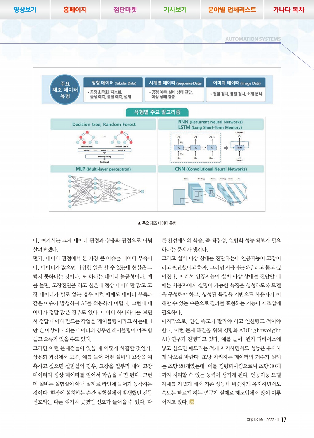 197페이지