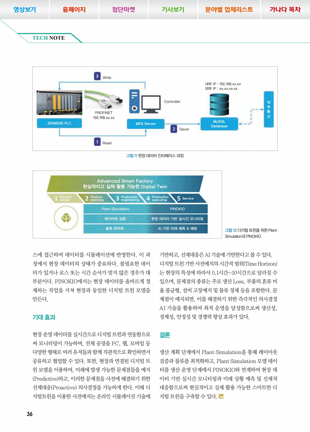 216페이지