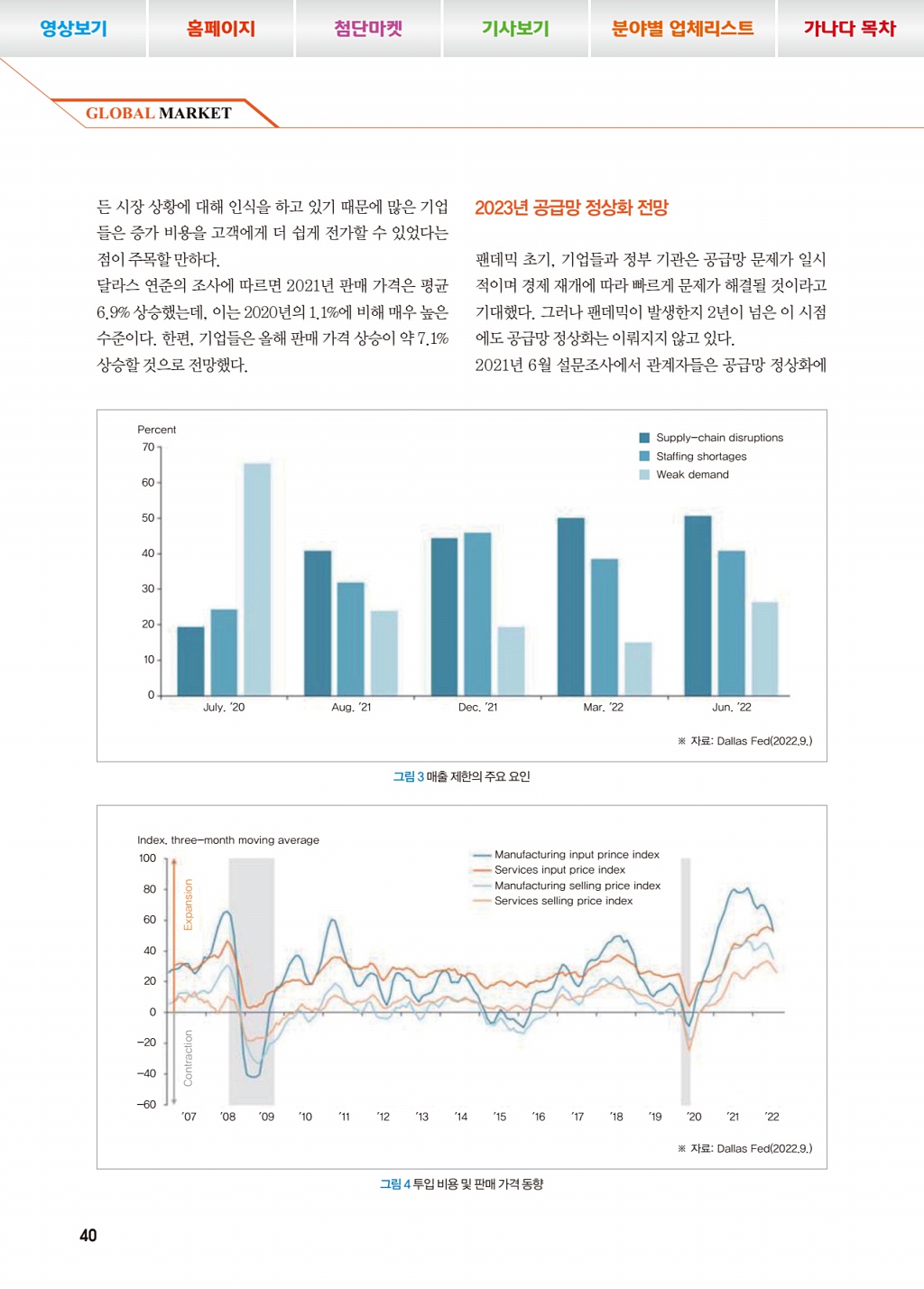 220페이지