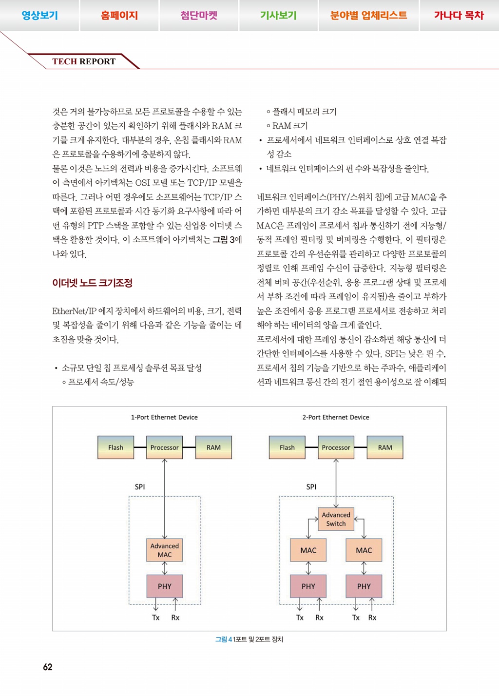 242페이지