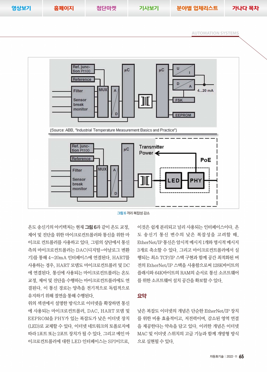 245페이지