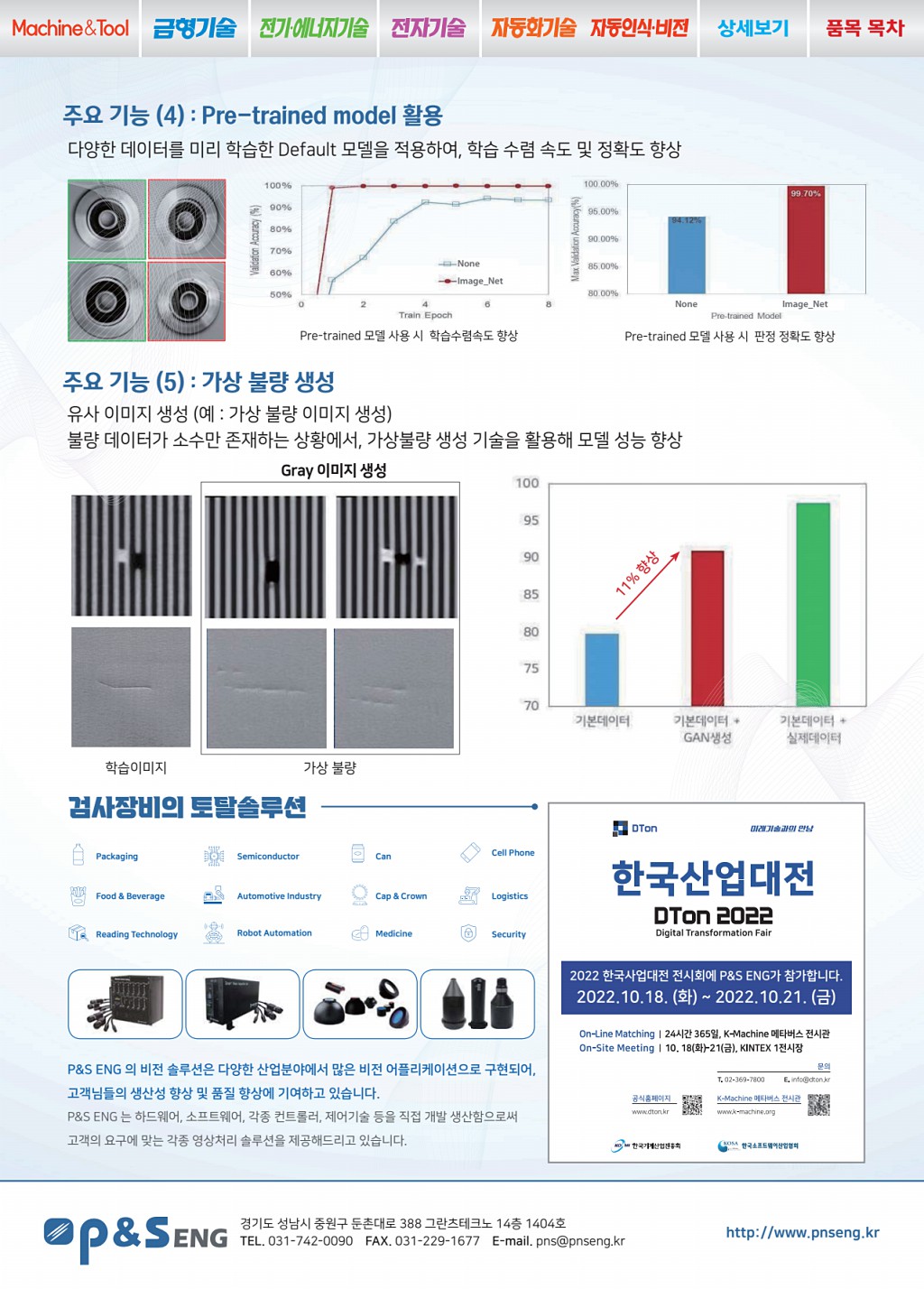 203페이지