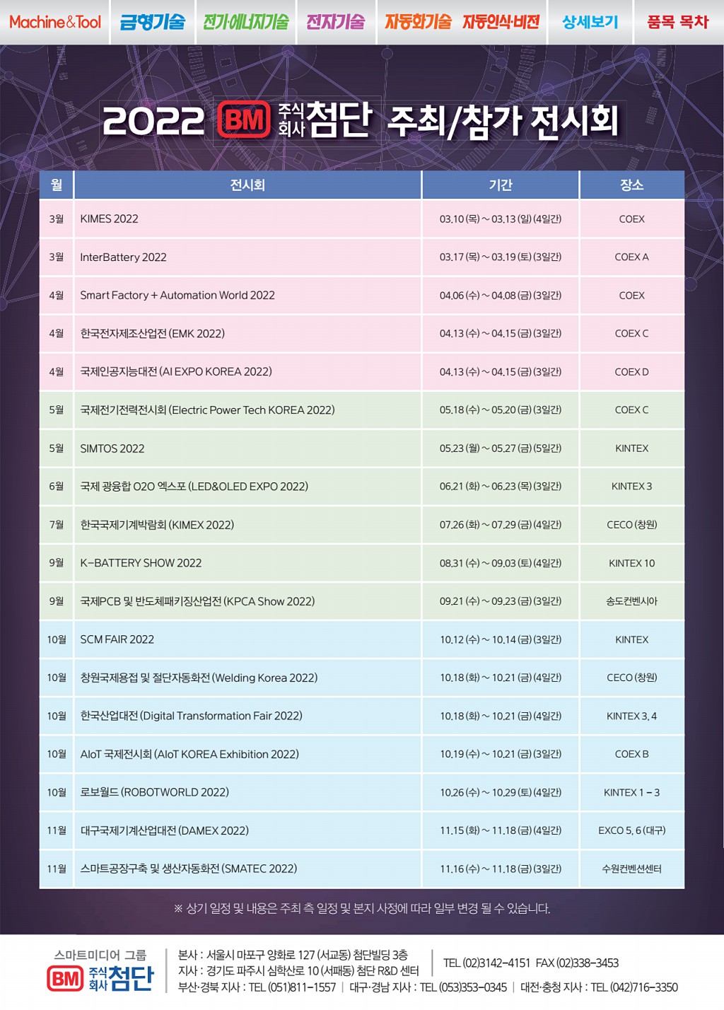 230페이지