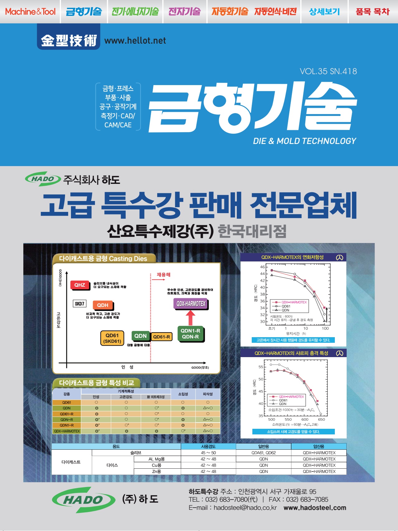 페이지