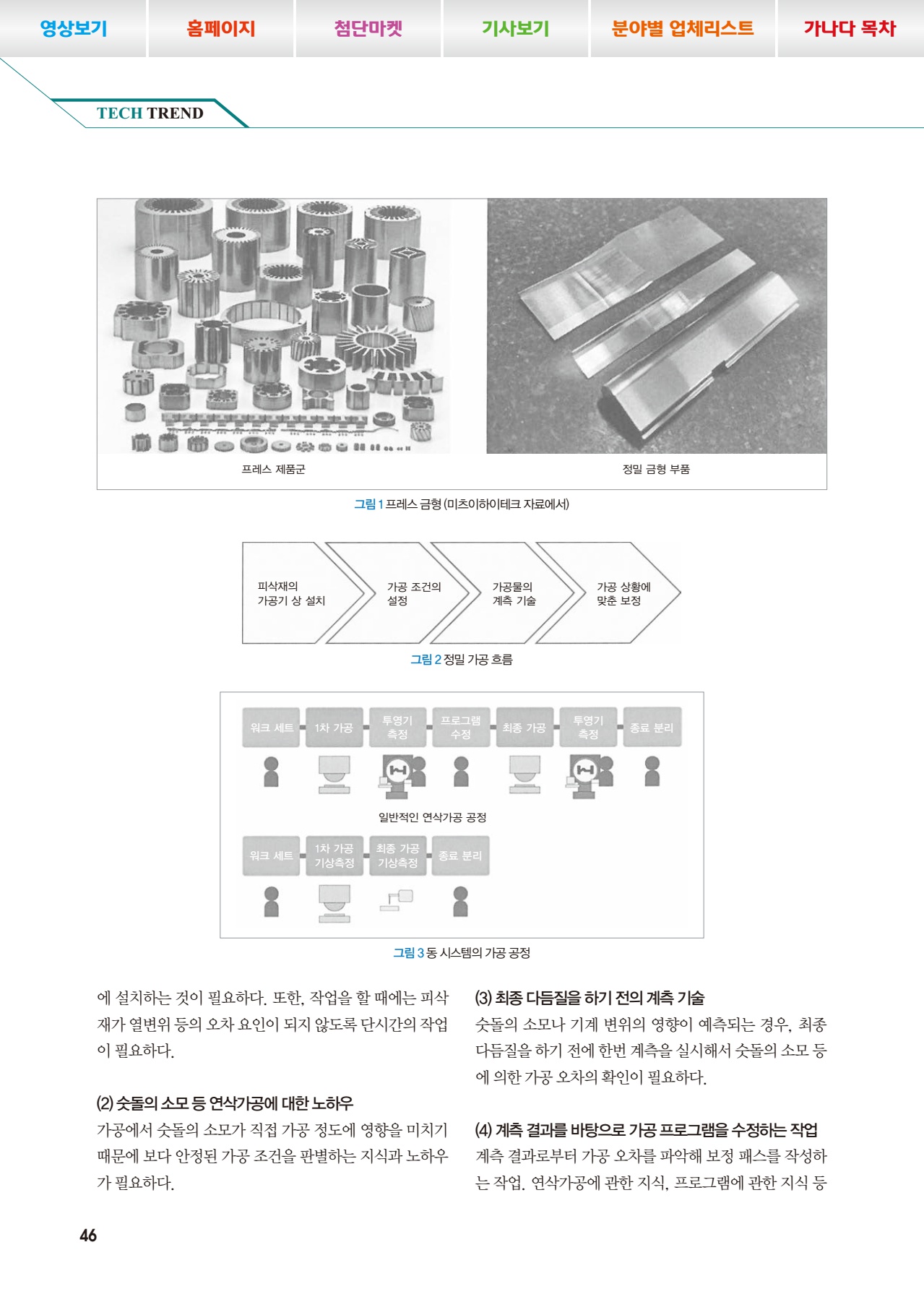 페이지