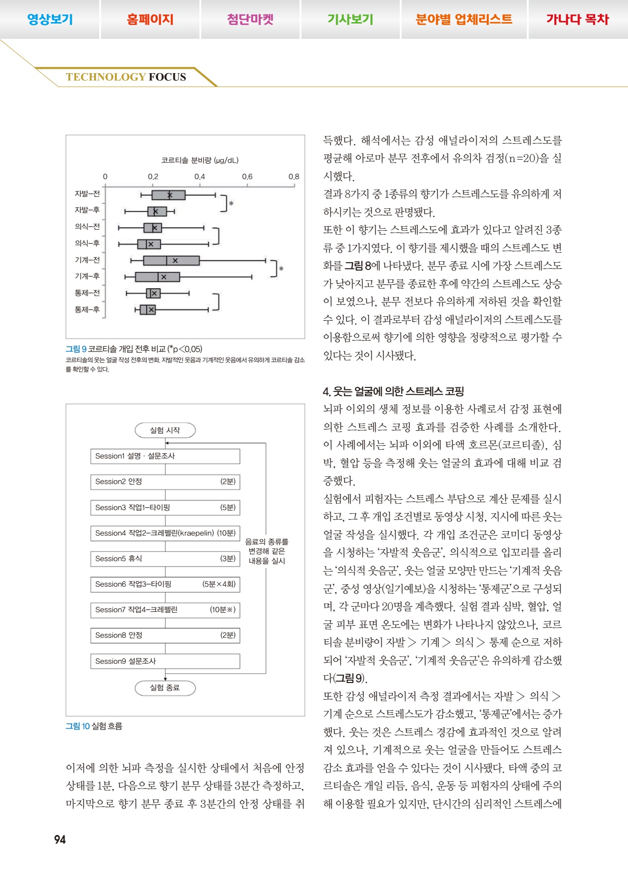 페이지