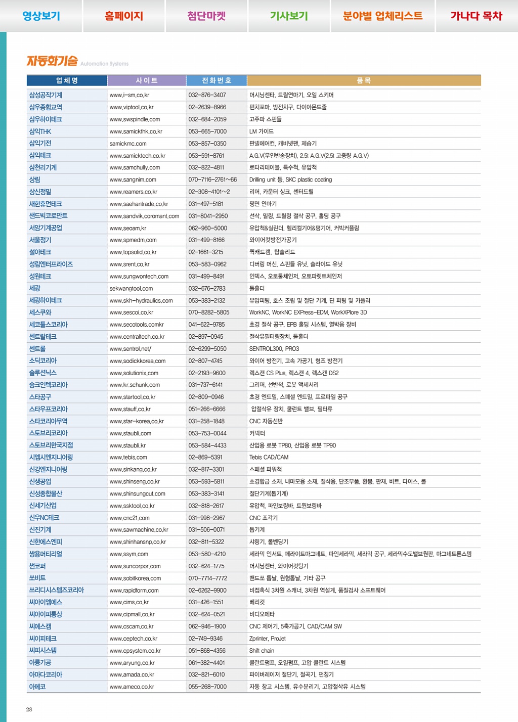 308페이지