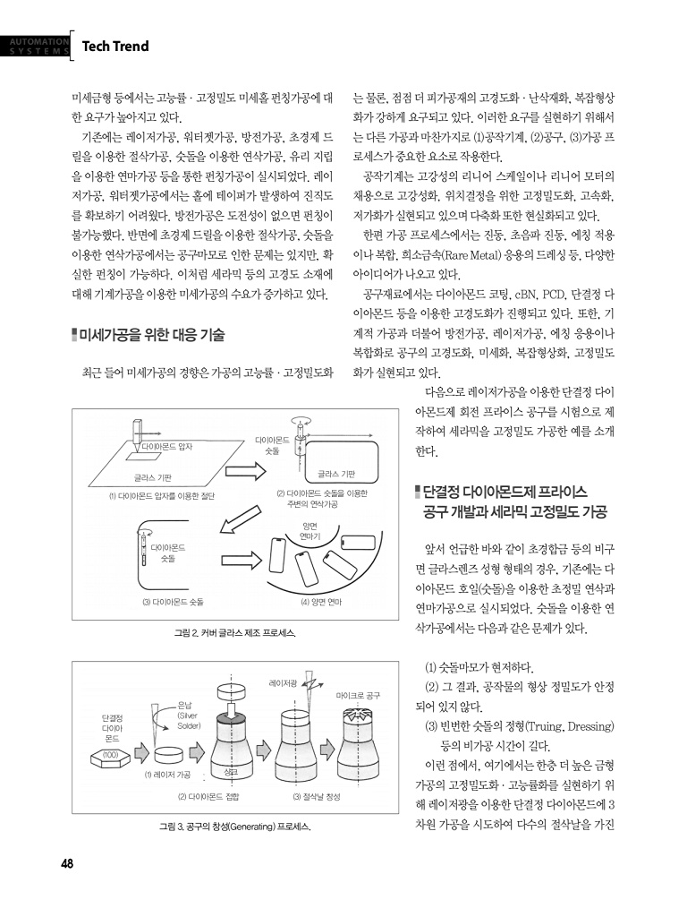 266페이지