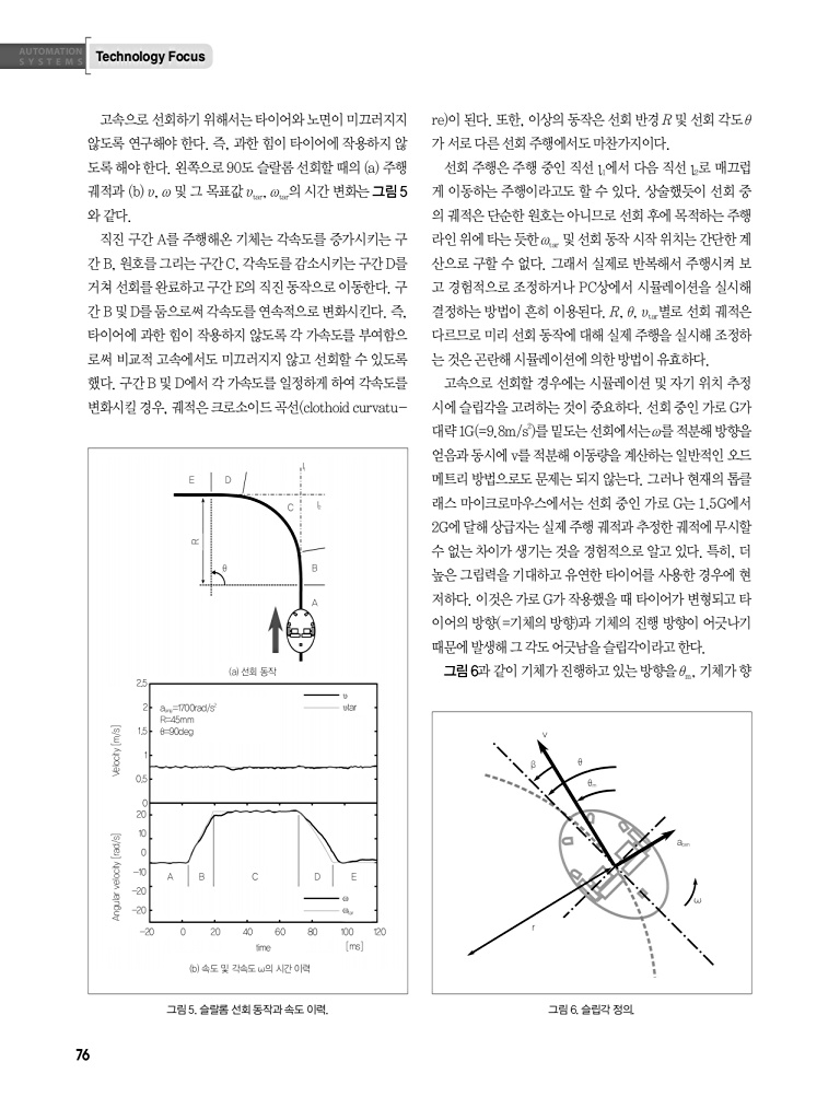 294페이지