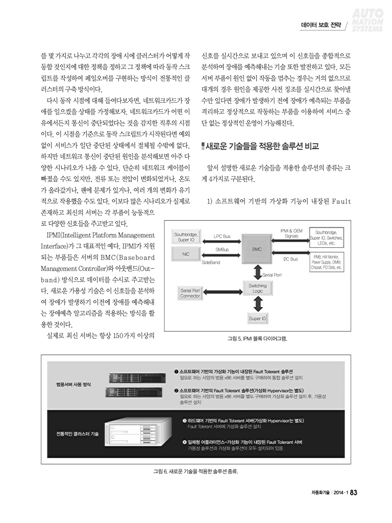 301페이지