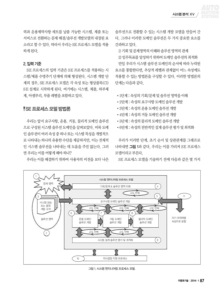 305페이지