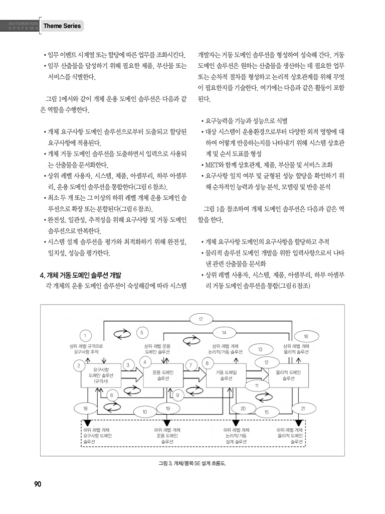 308페이지