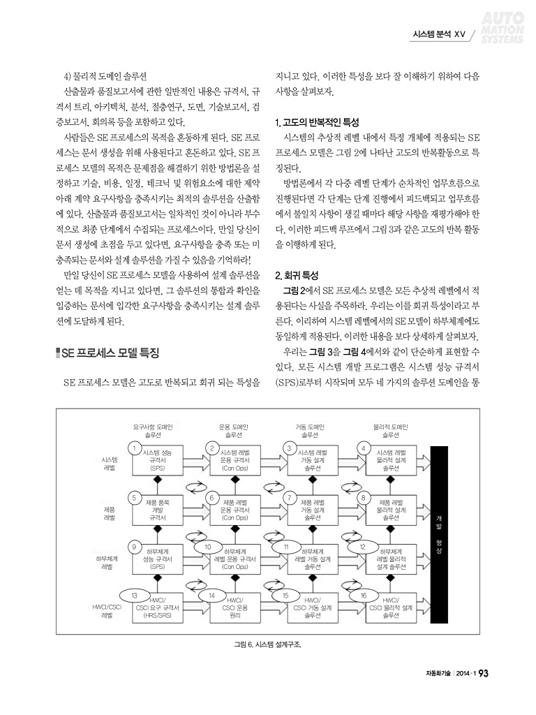 311페이지