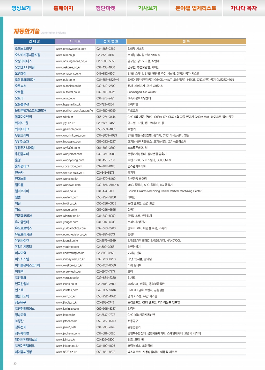 316페이지