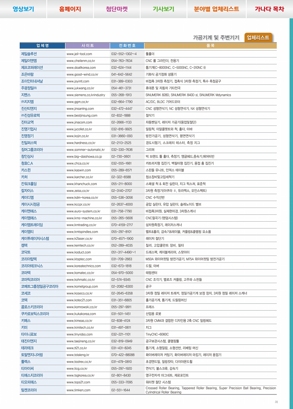 317페이지