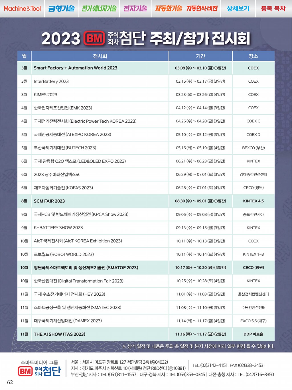 208페이지