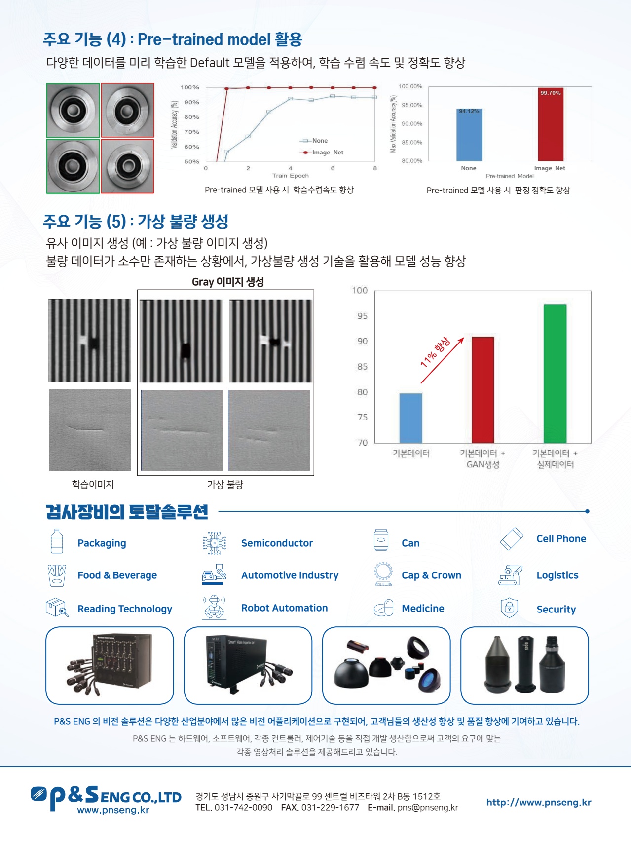 페이지