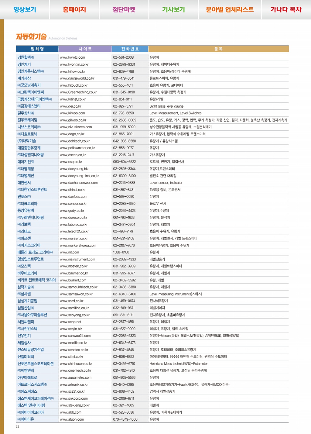 318페이지