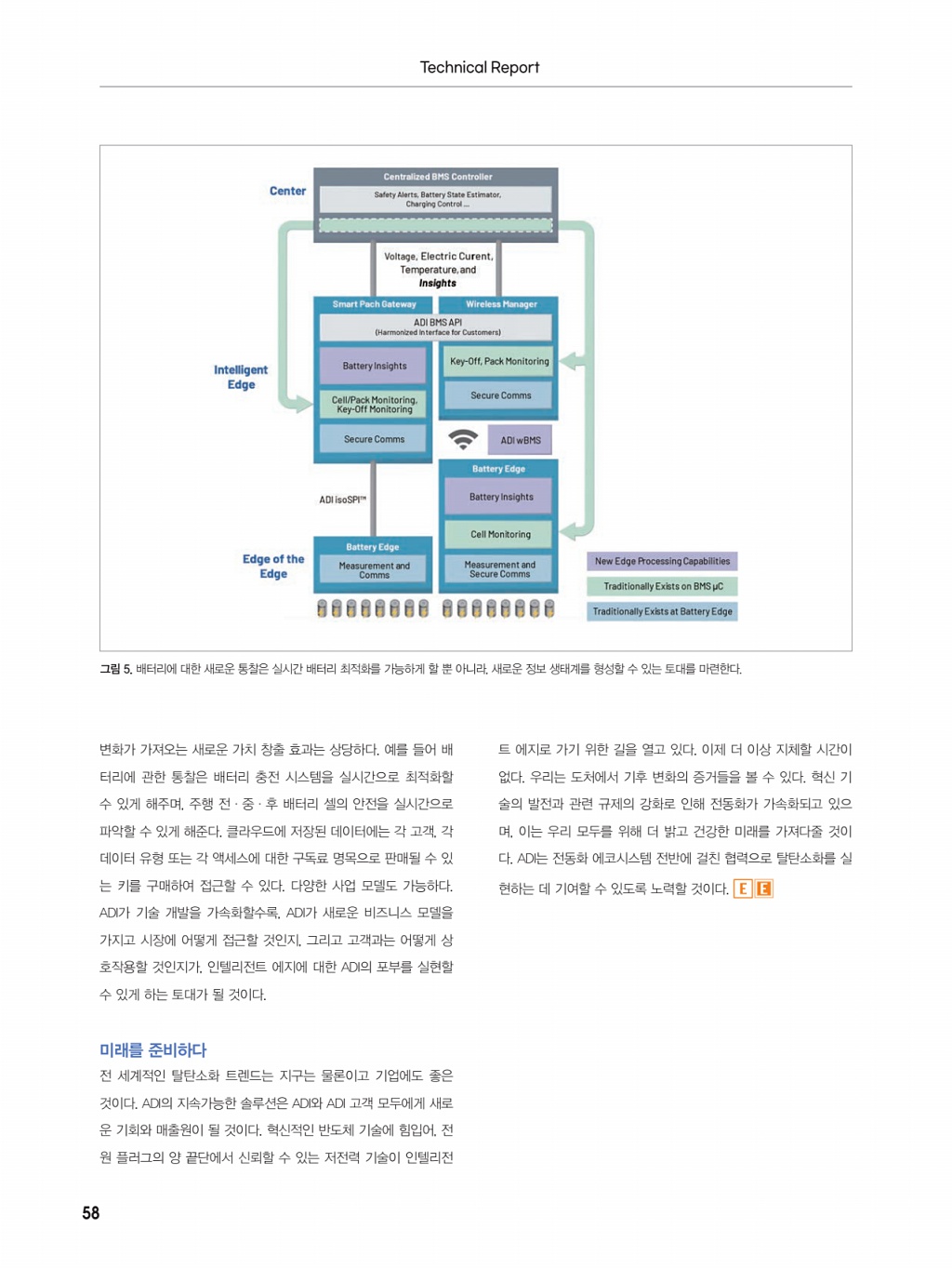 180페이지