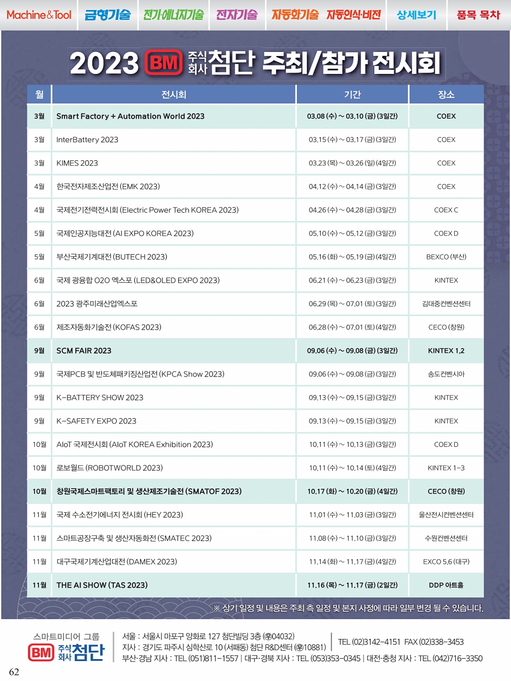 202페이지