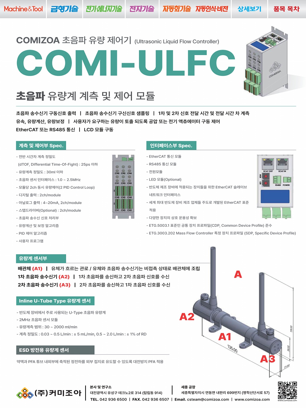 145페이지