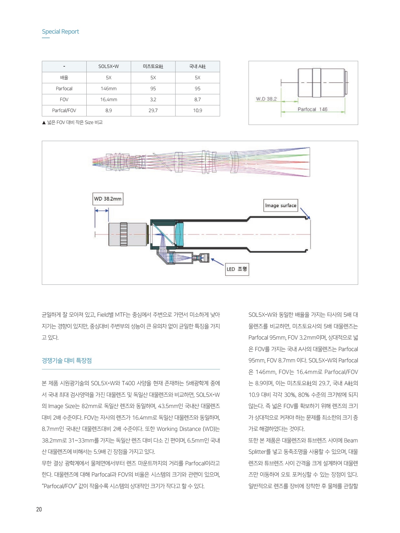 페이지