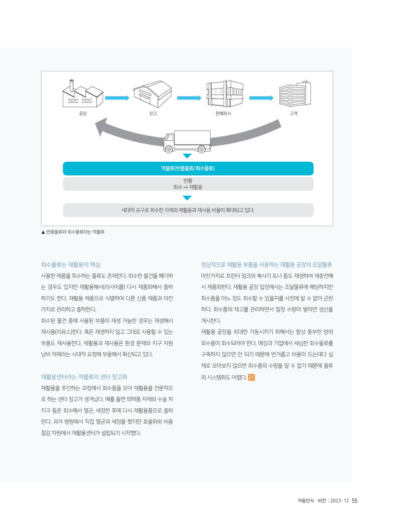 페이지