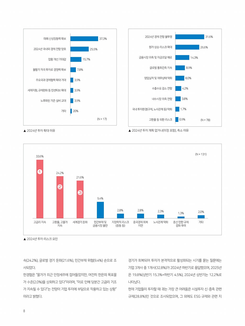 148페이지