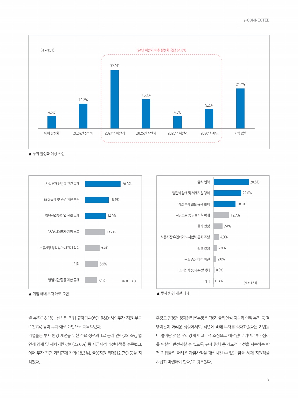 149페이지