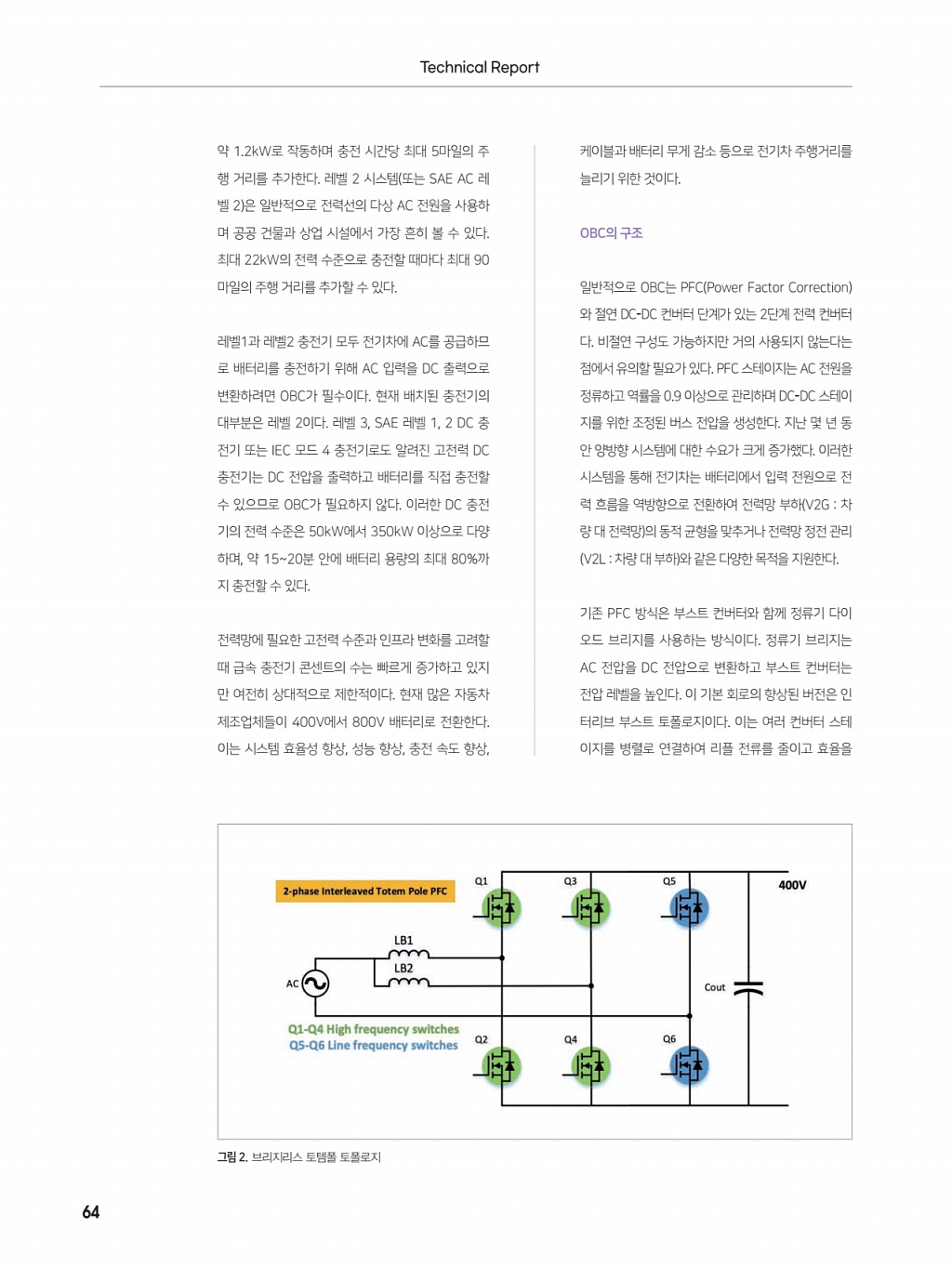 170페이지