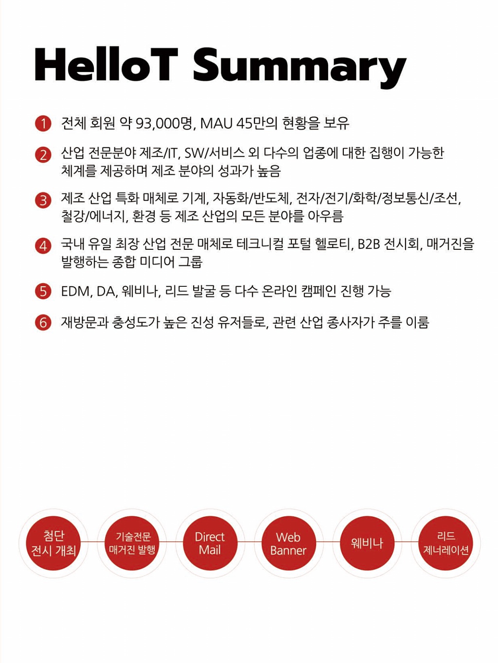159페이지