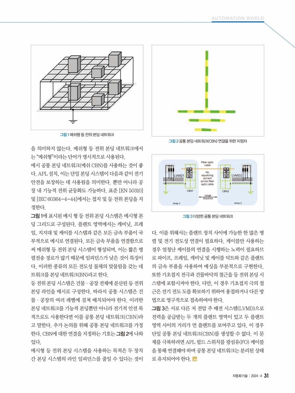 201페이지