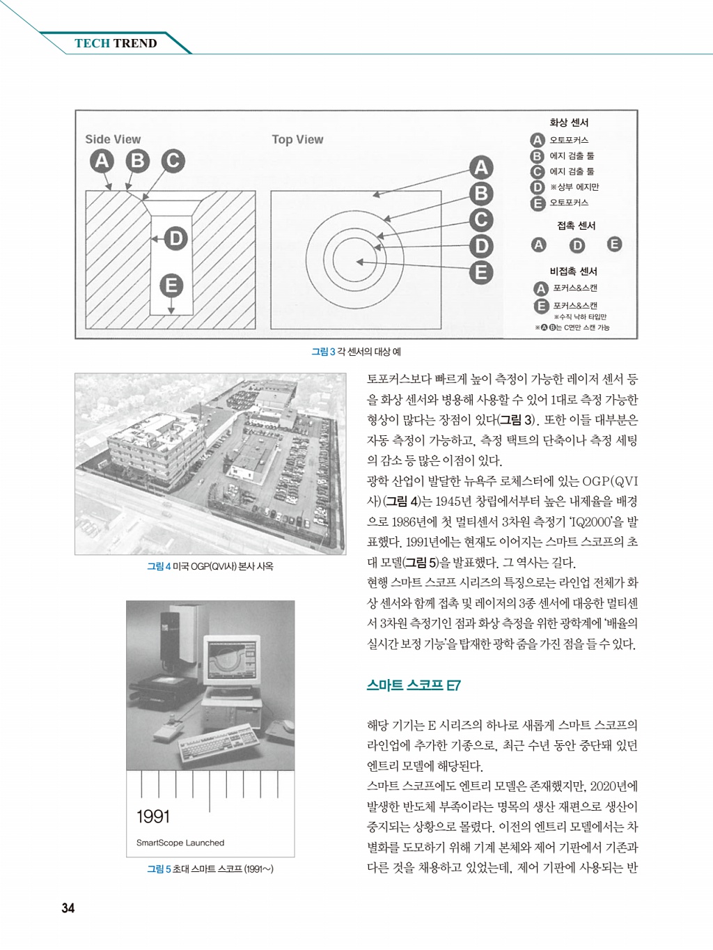 204페이지