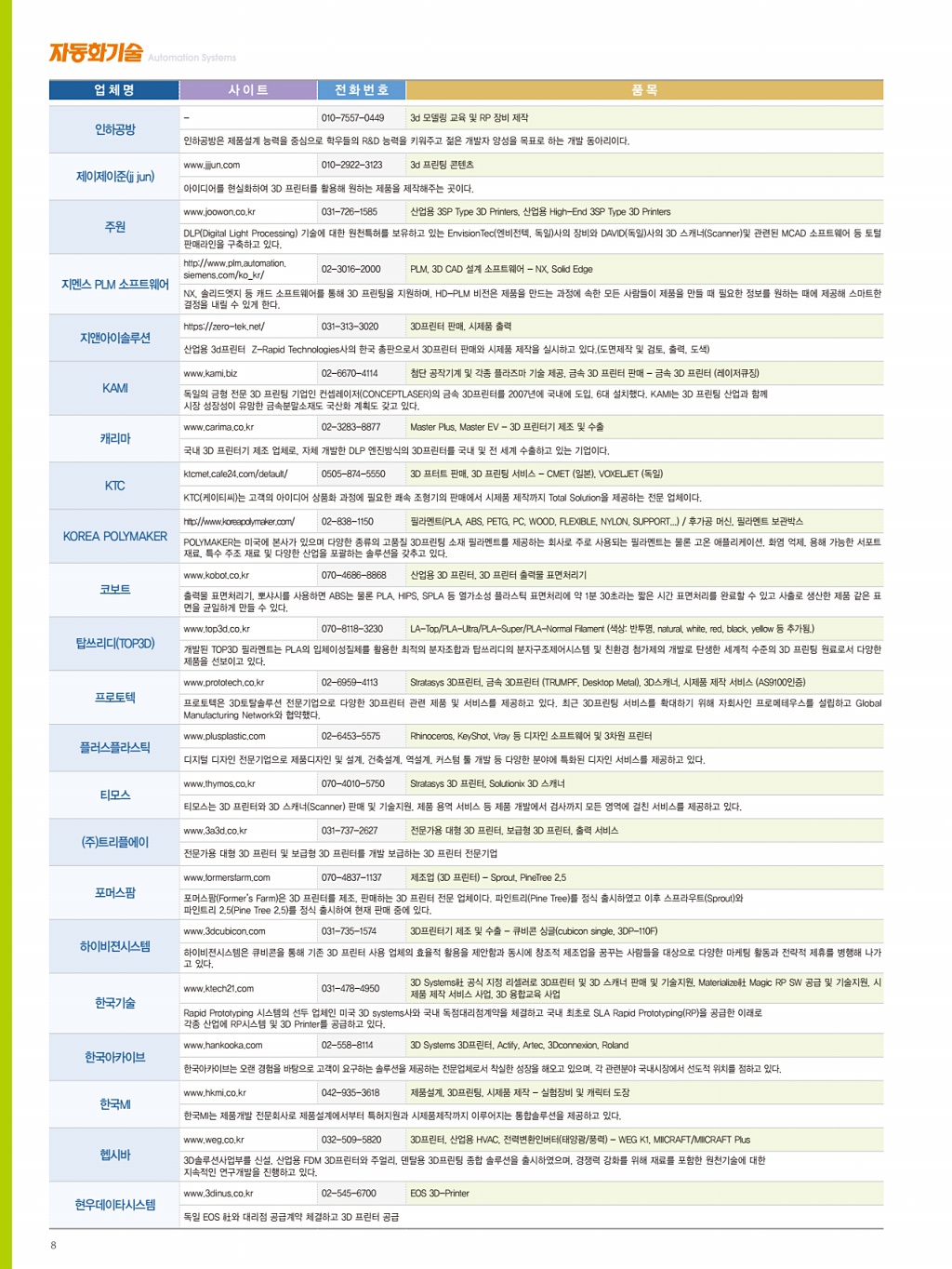 278페이지