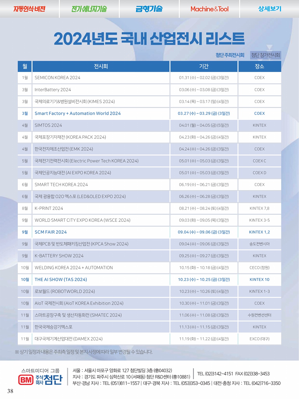 128페이지