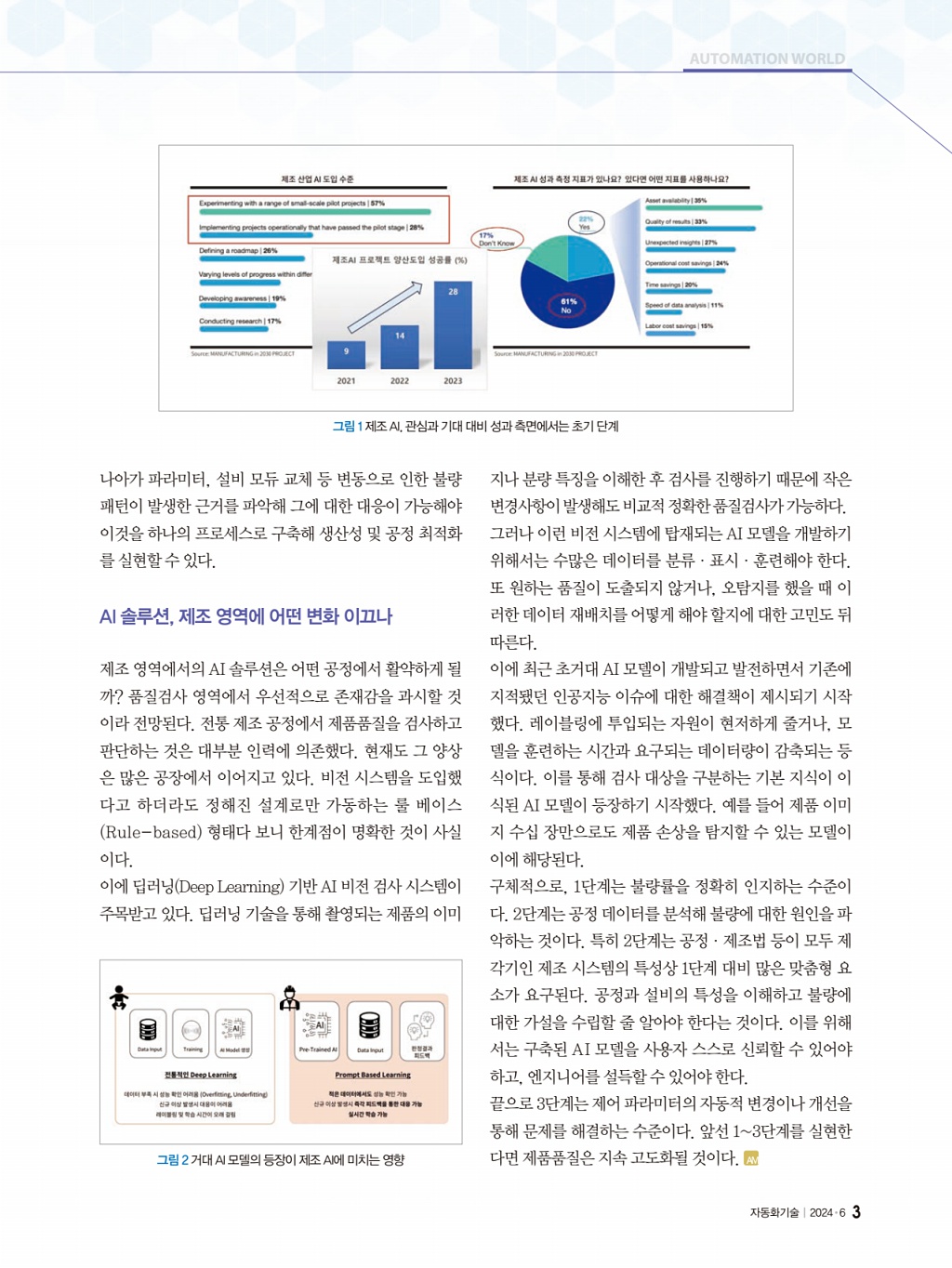 173페이지