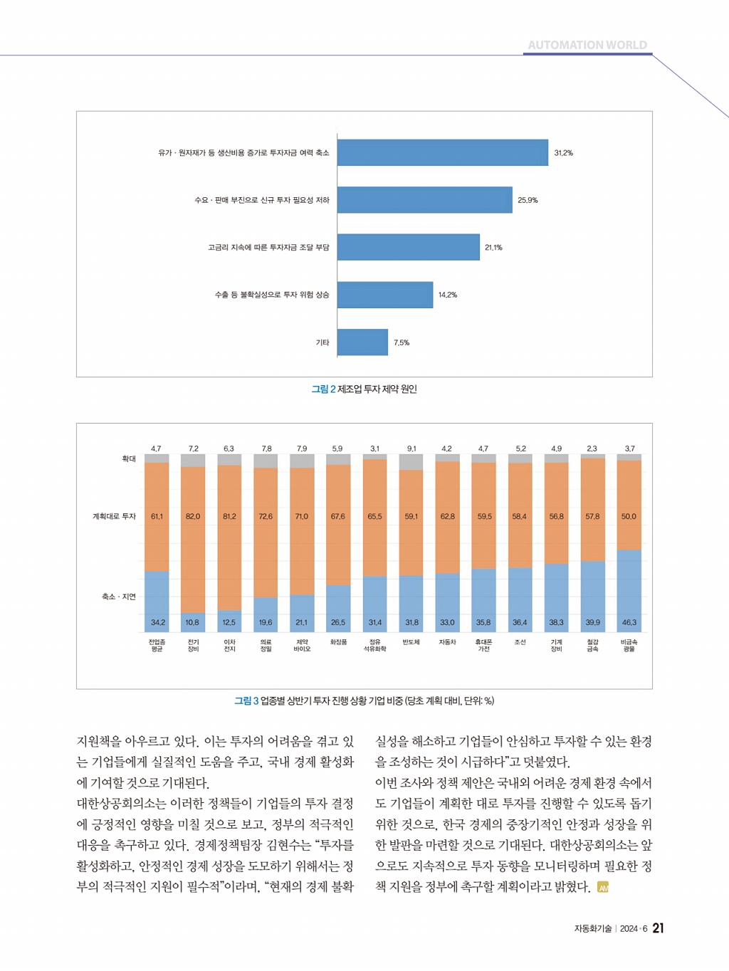 191페이지